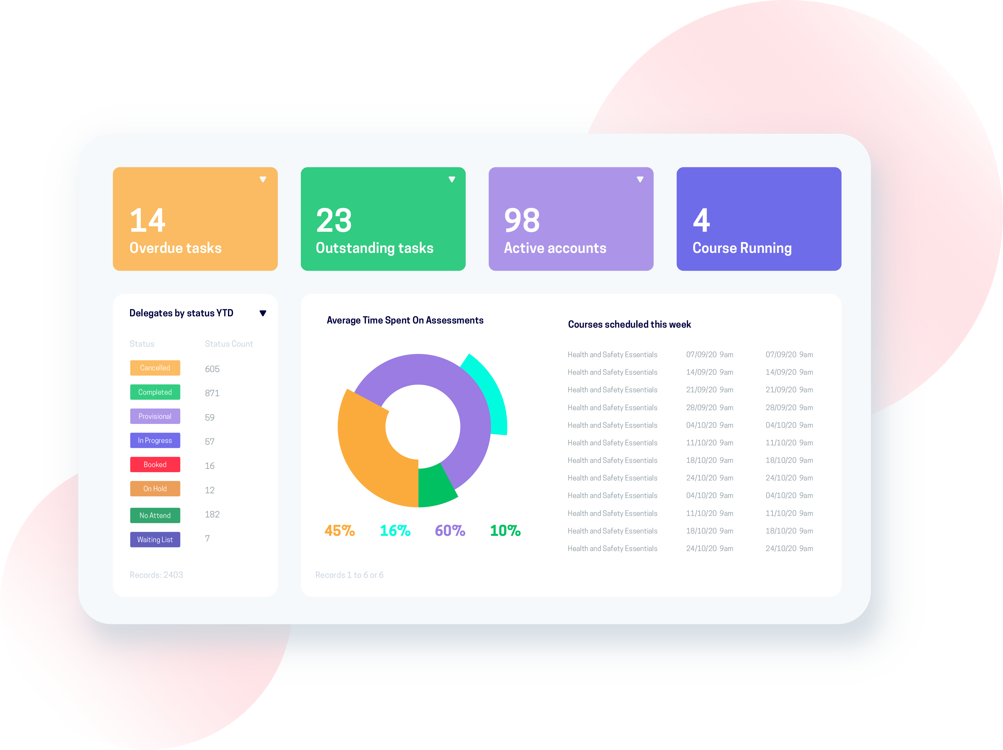 Training Management Software